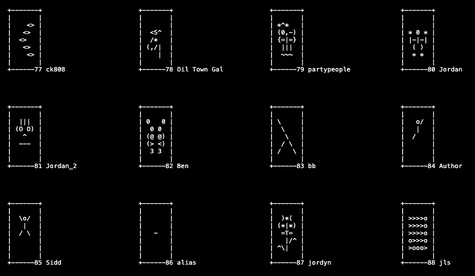 A grid of ASCII art pictures, each with a number and a name